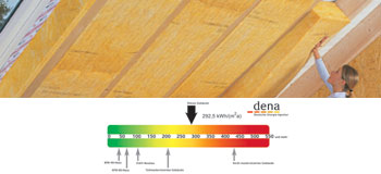 Bild Energieberatung